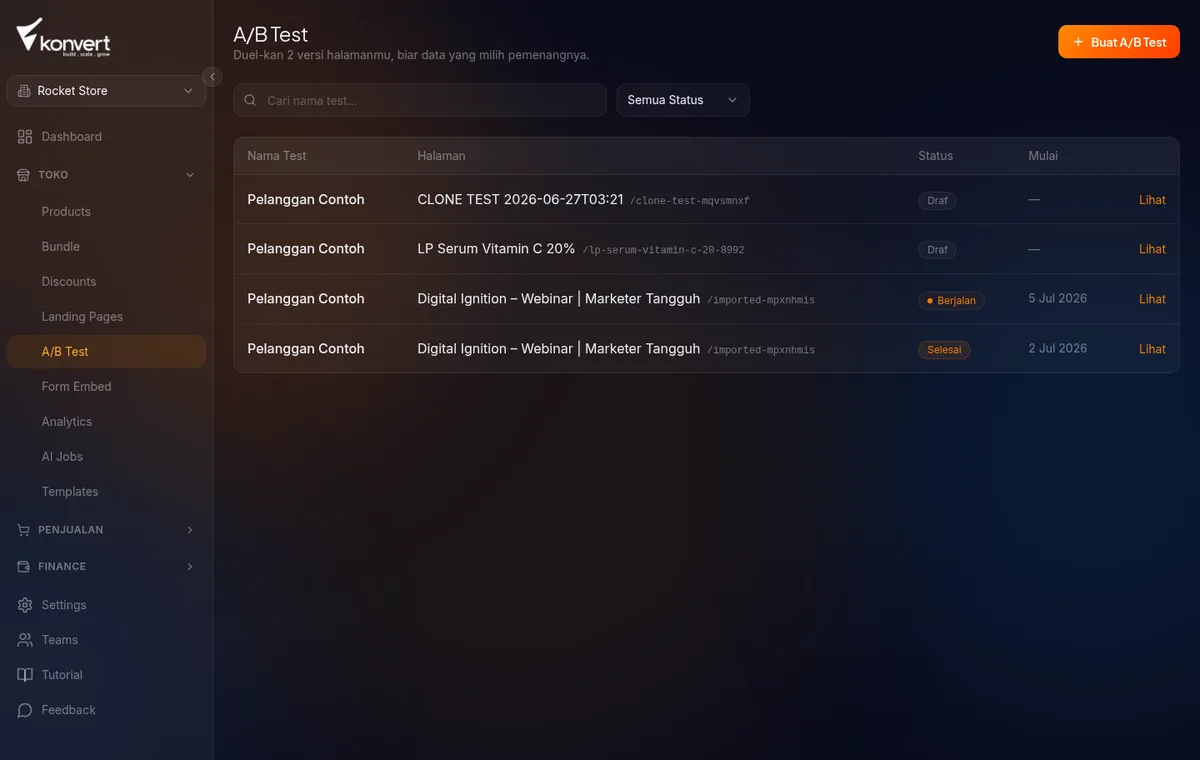 kartu perbandingan varian dengan label VS di tengah — conversion rate, badge Unggul, confidence bar, dan metrik Pengunjung/Order/Revenue/RPV/AOV per varian